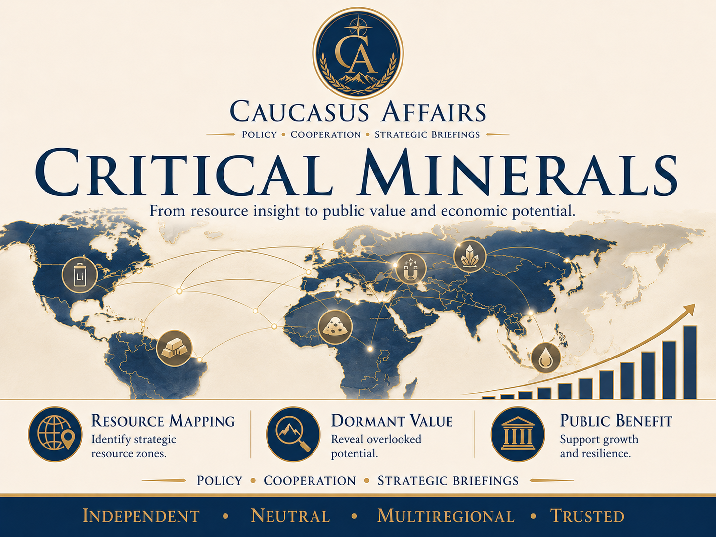 Caucasus Affairs critical minerals and natural resources insight map.