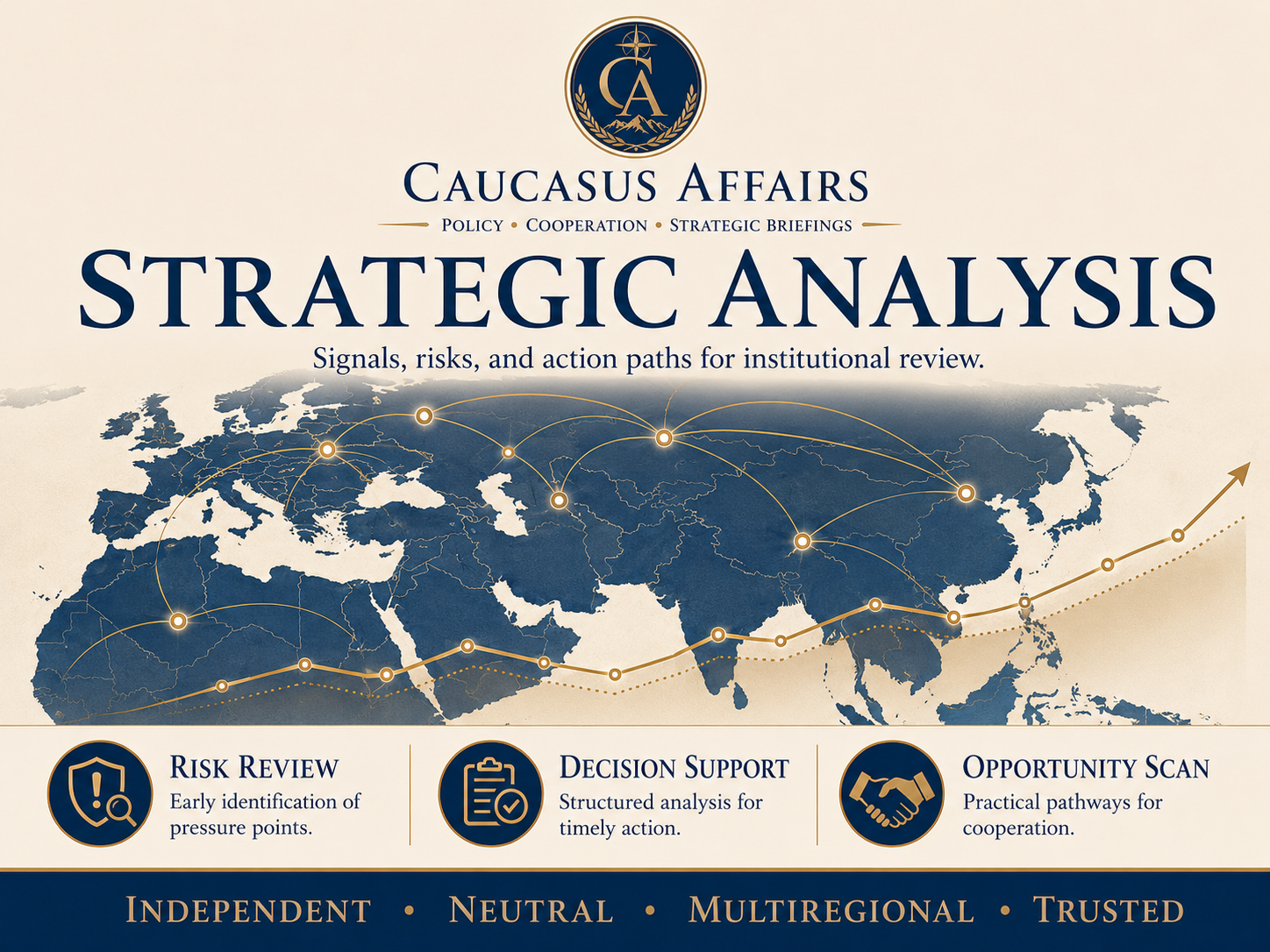 Strategic analysis risk and opportunity map for institutional review.