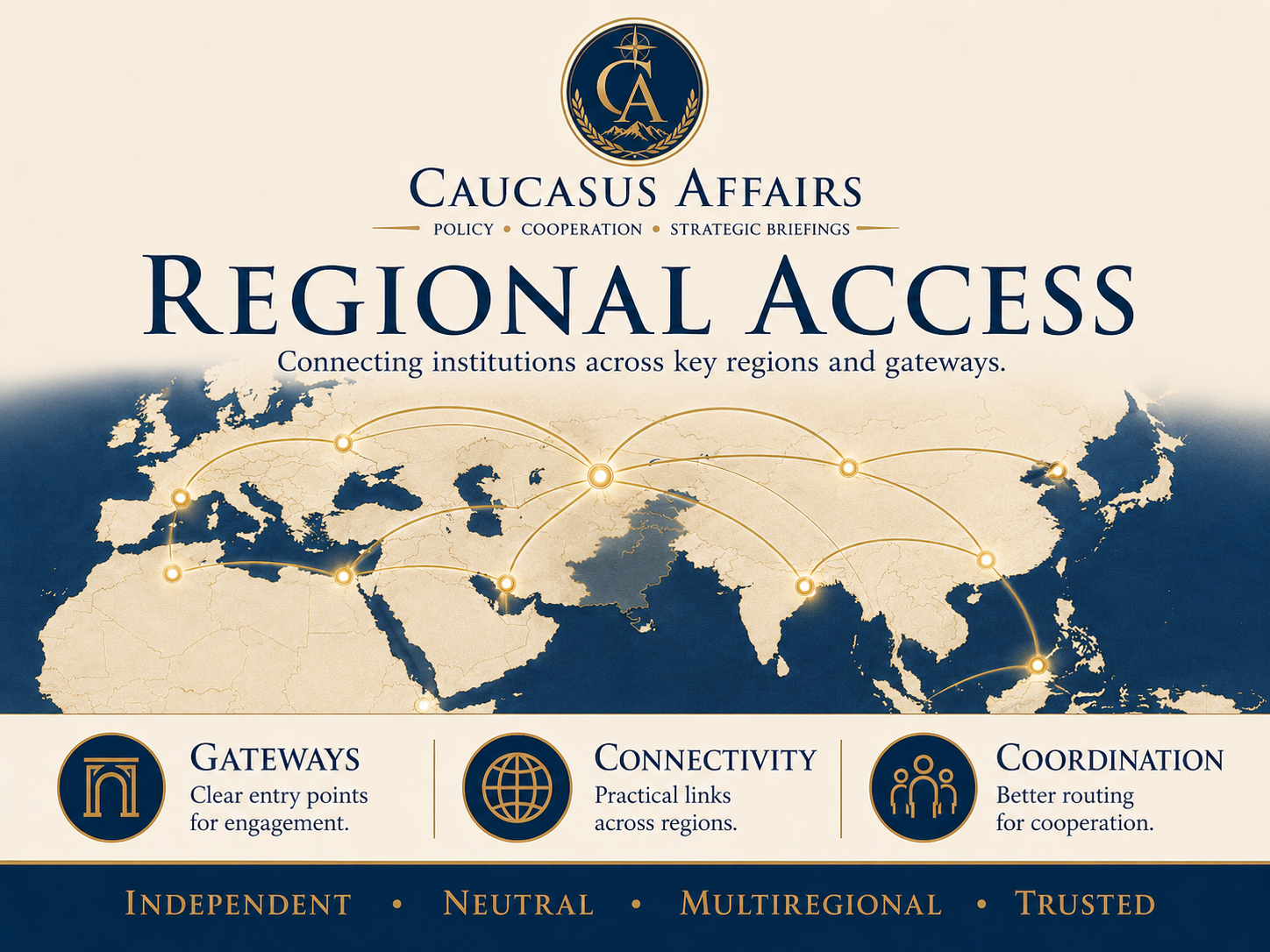 Regional access gateways and connectivity map for Caucasus Affairs.